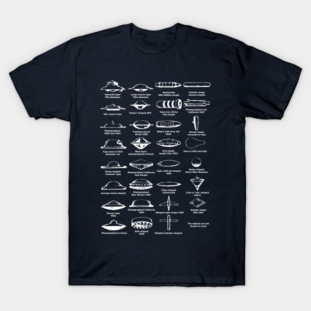 UFO Types Chart White T-Shirt by Urbanic